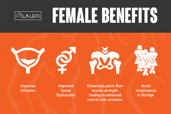 Benefits of overactive bladder treatment Earl's Court for women