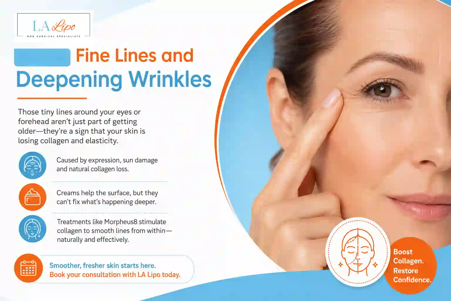 Sign #2: Fine Lines and Deepening Wrinkles Earl's Court